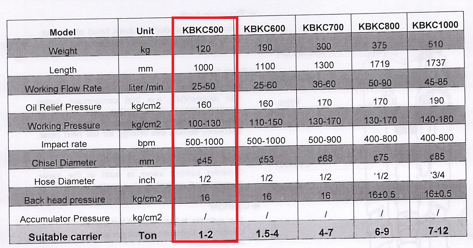 ./imagenes/INVOICE/2019/14371/SPCS 1.JPG